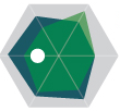 xDev